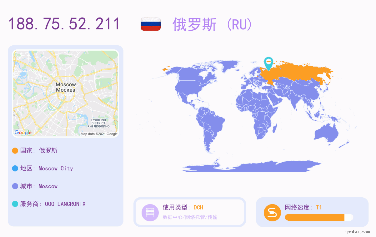 IP:188.75.52.211