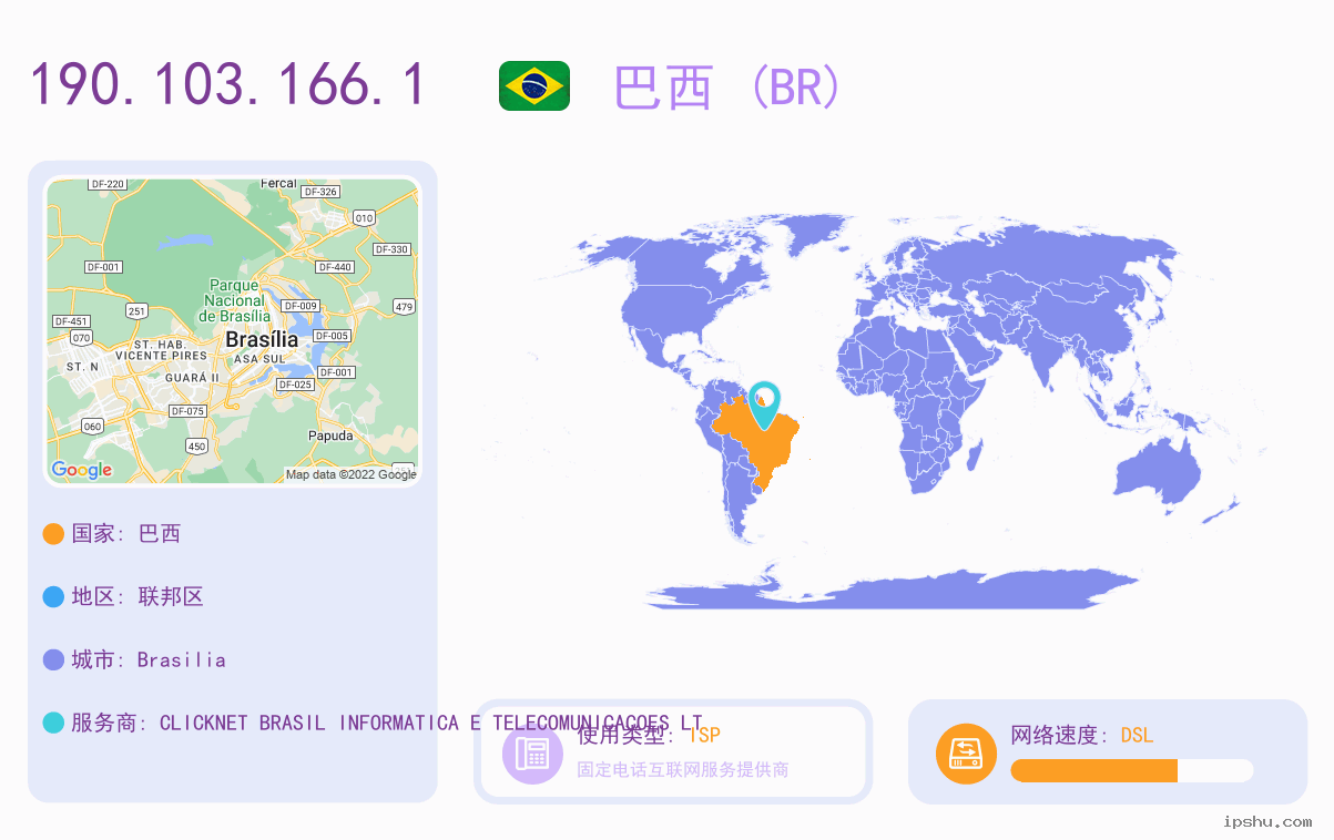 IP:190.103.166