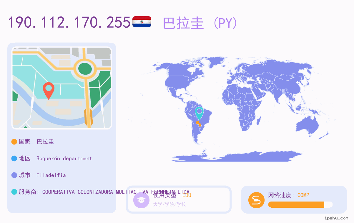 IP:190.112.170.255