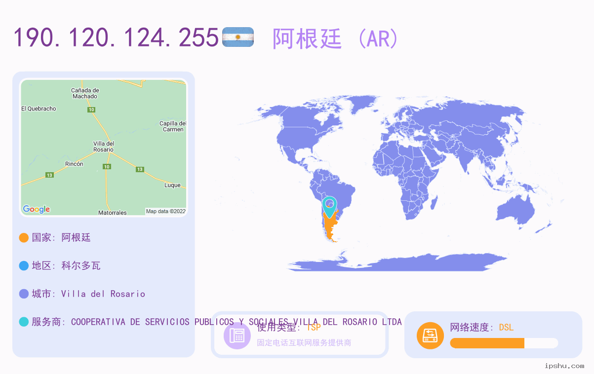 IP:190.120.124.255