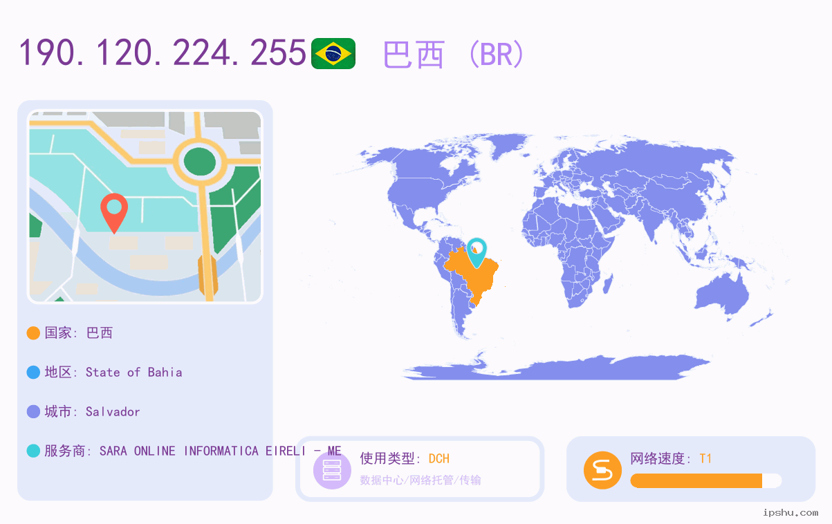 IP:190.120.224.255