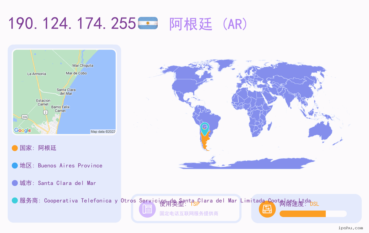 IP:190.124.174.255