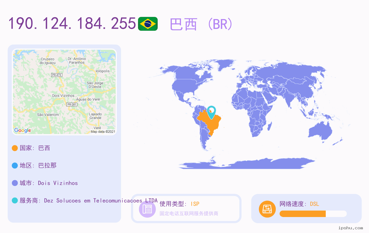 IP:190.124.184.255