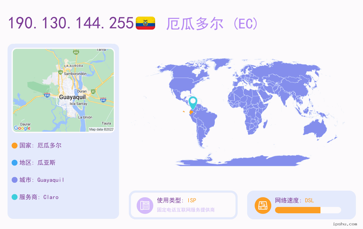 IP:190.130.144.255