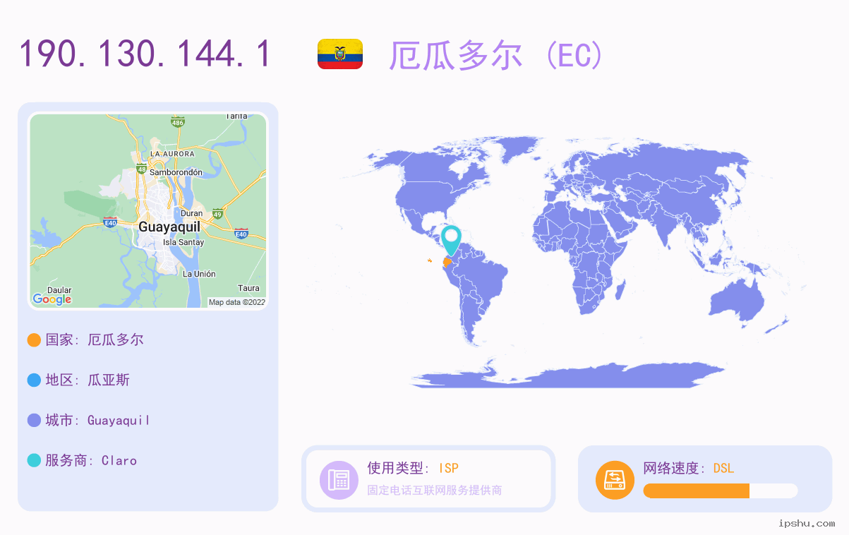 IP:190.130.144