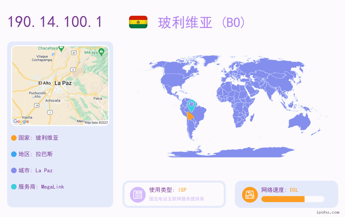 IP:190.14.100