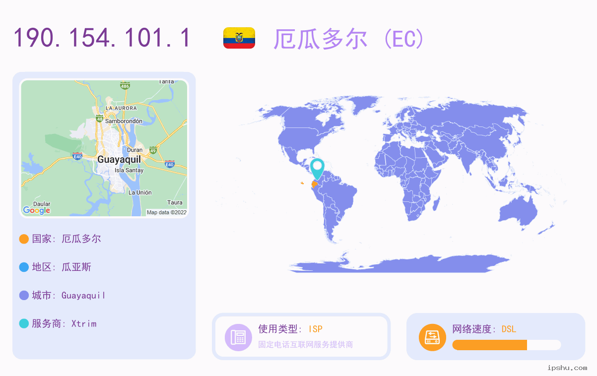 IP:190.154.101