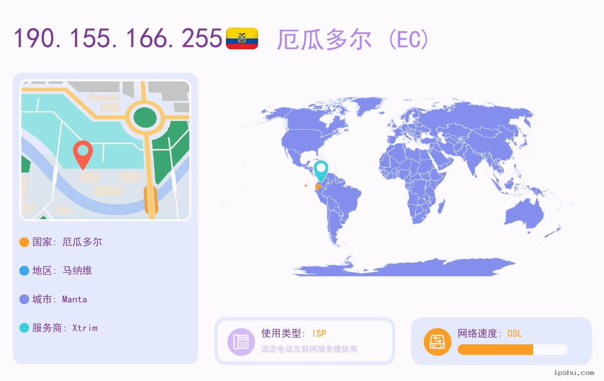IP:190.155.166.255