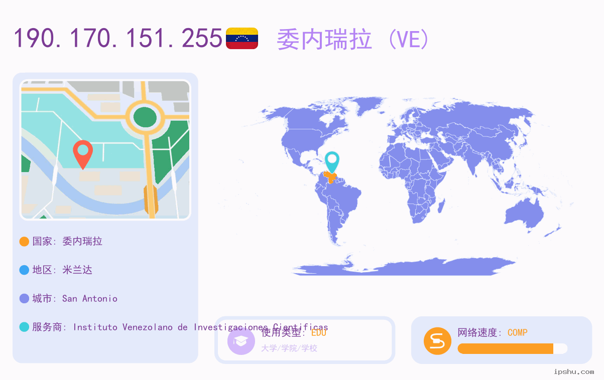 IP:190.170.151.255
