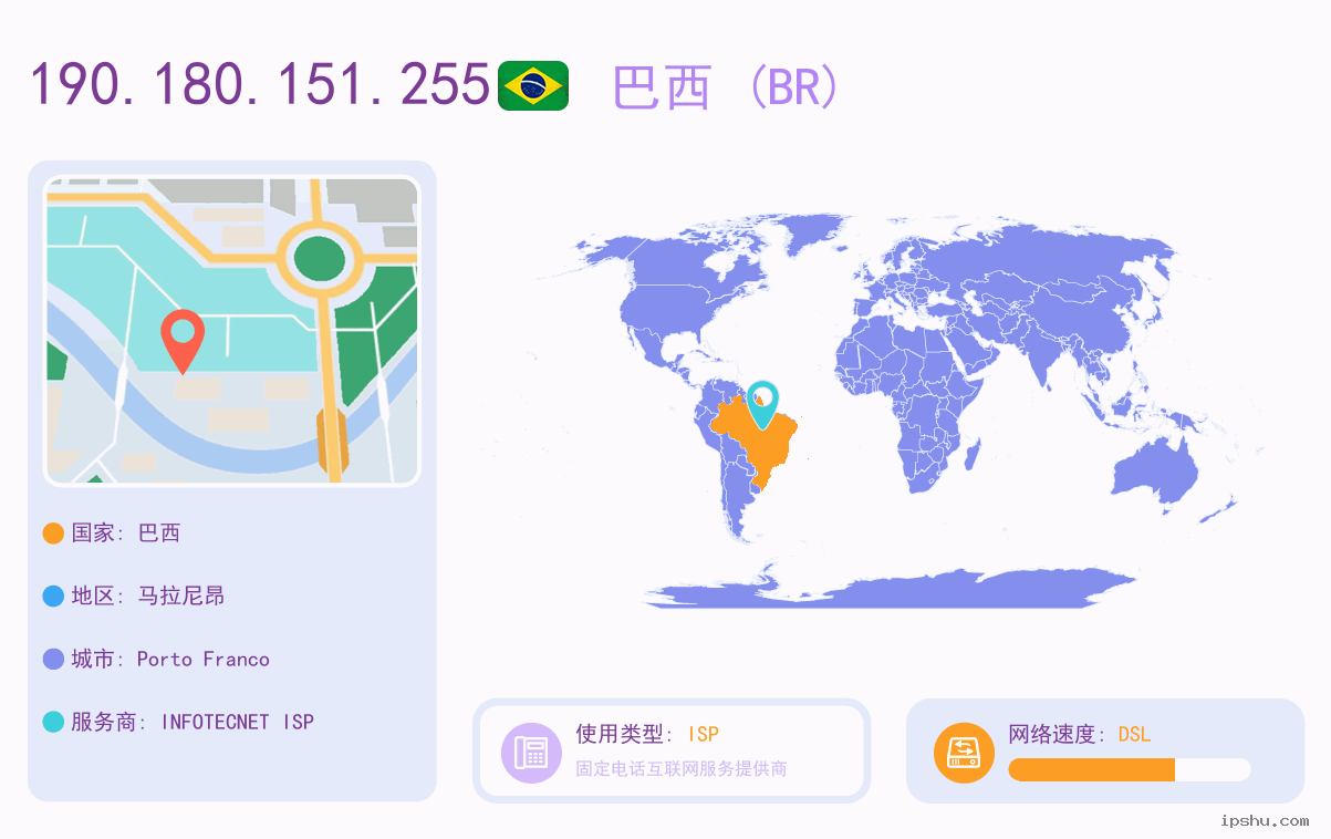 IP:190.180.151.255