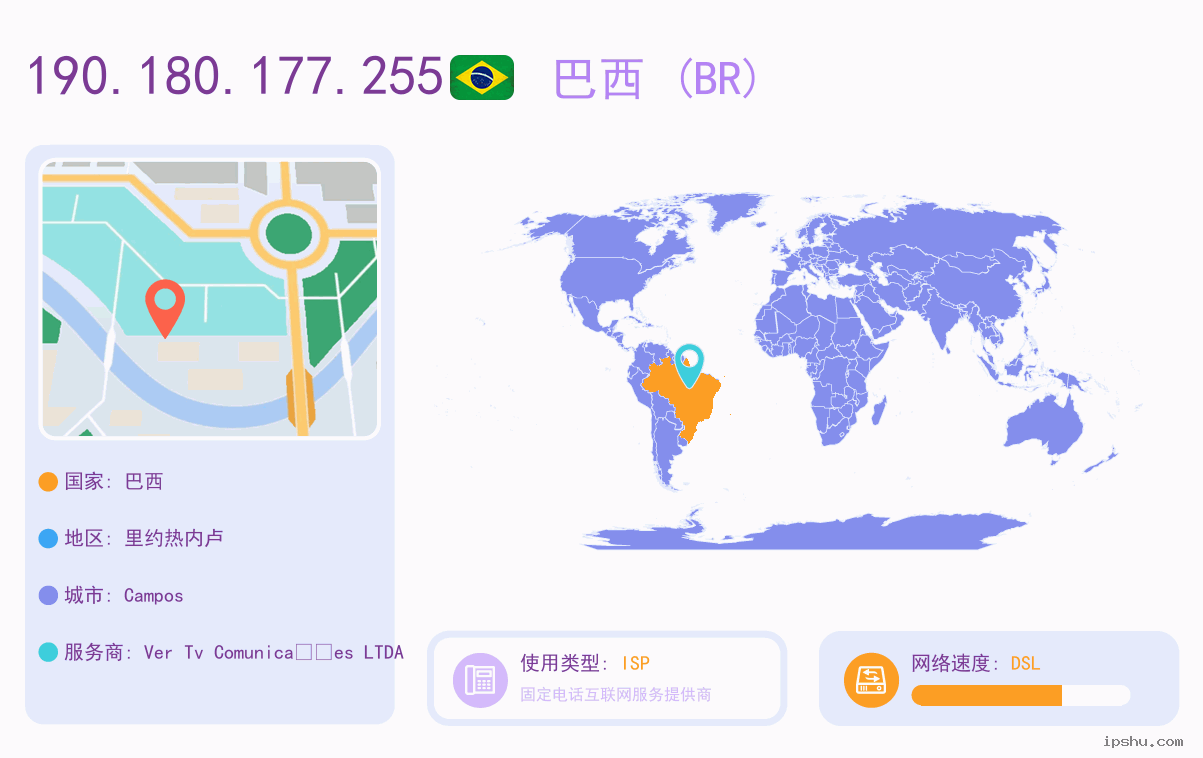 IP:190.180.177.255