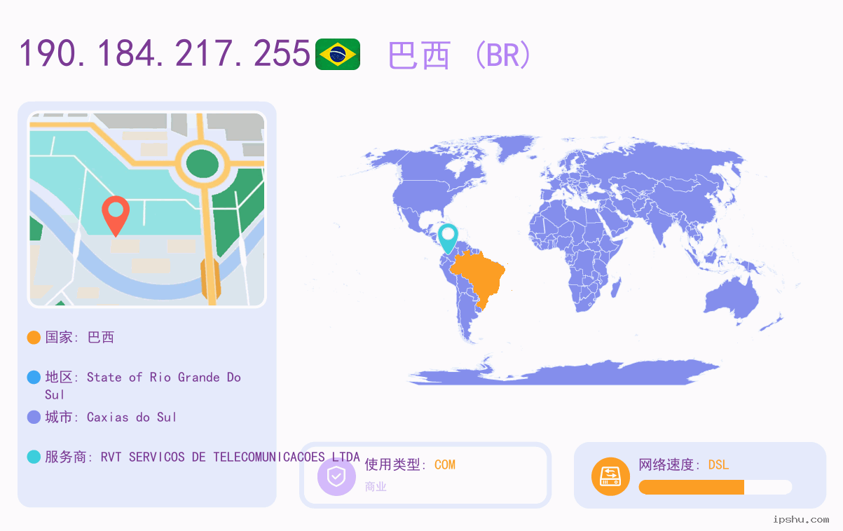 IP:190.184.217.255