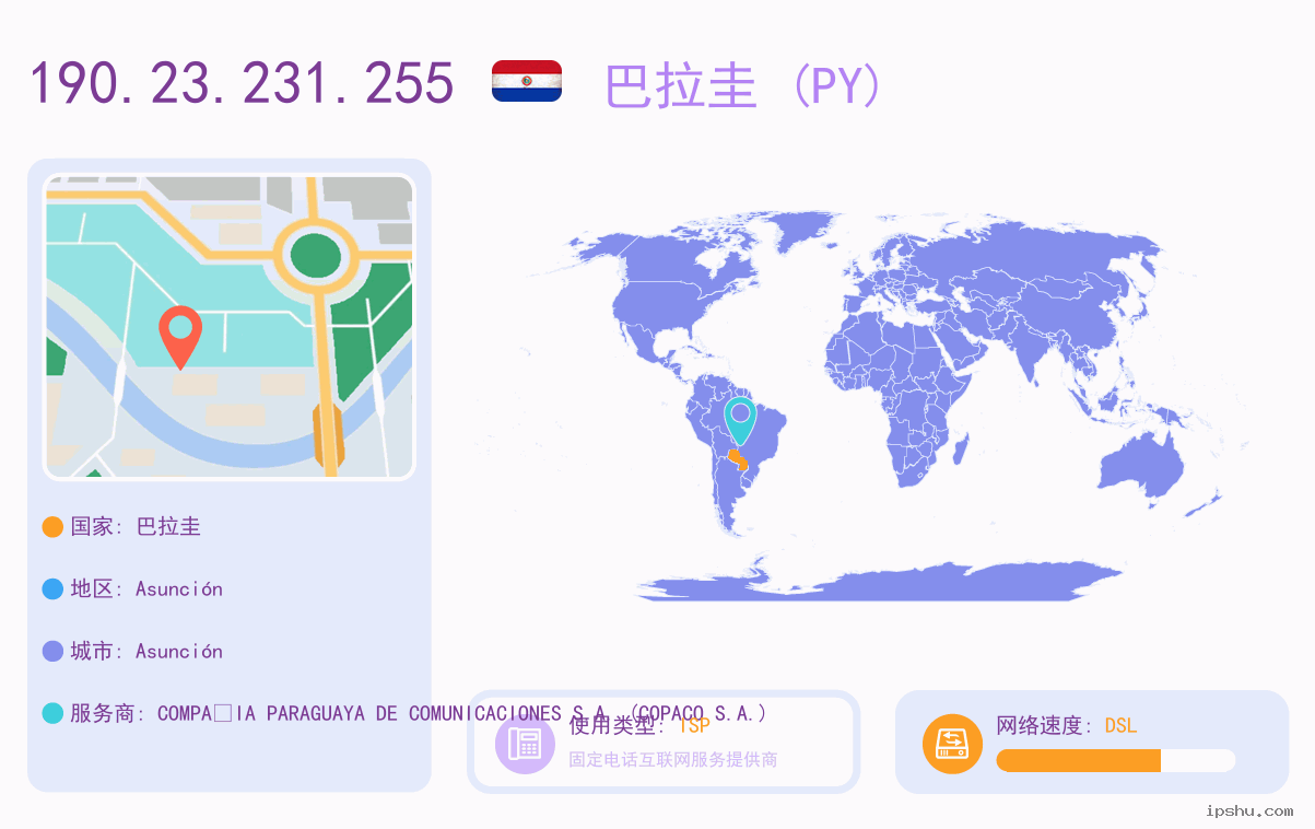 IP:190.23.231.255