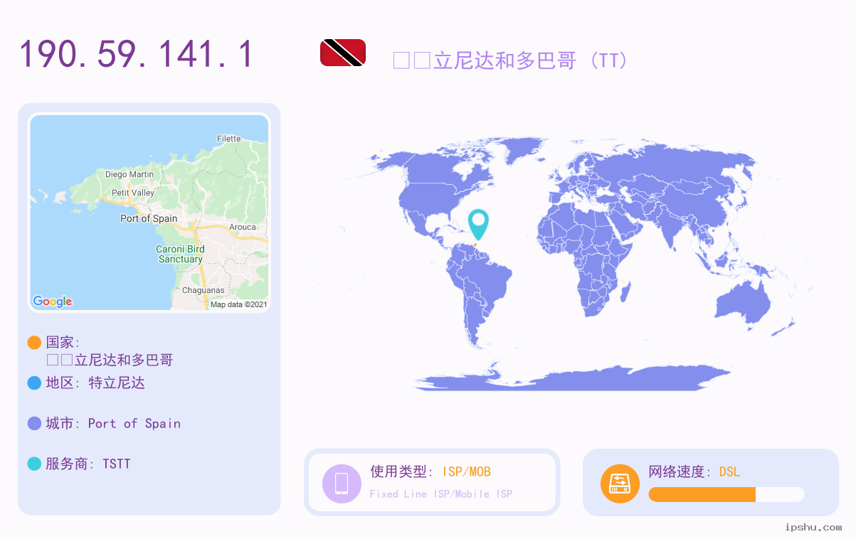 IP:190.59.141