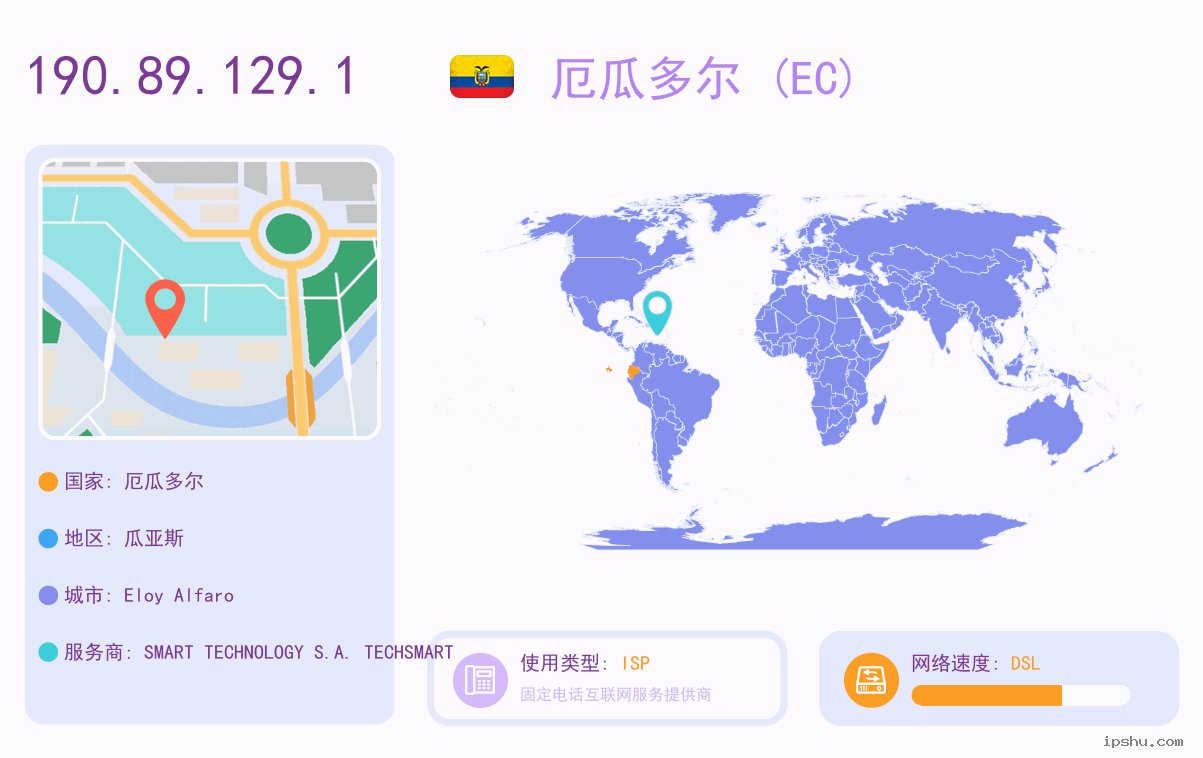 IP:190.89.129