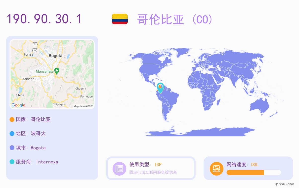 IP:190.90.30