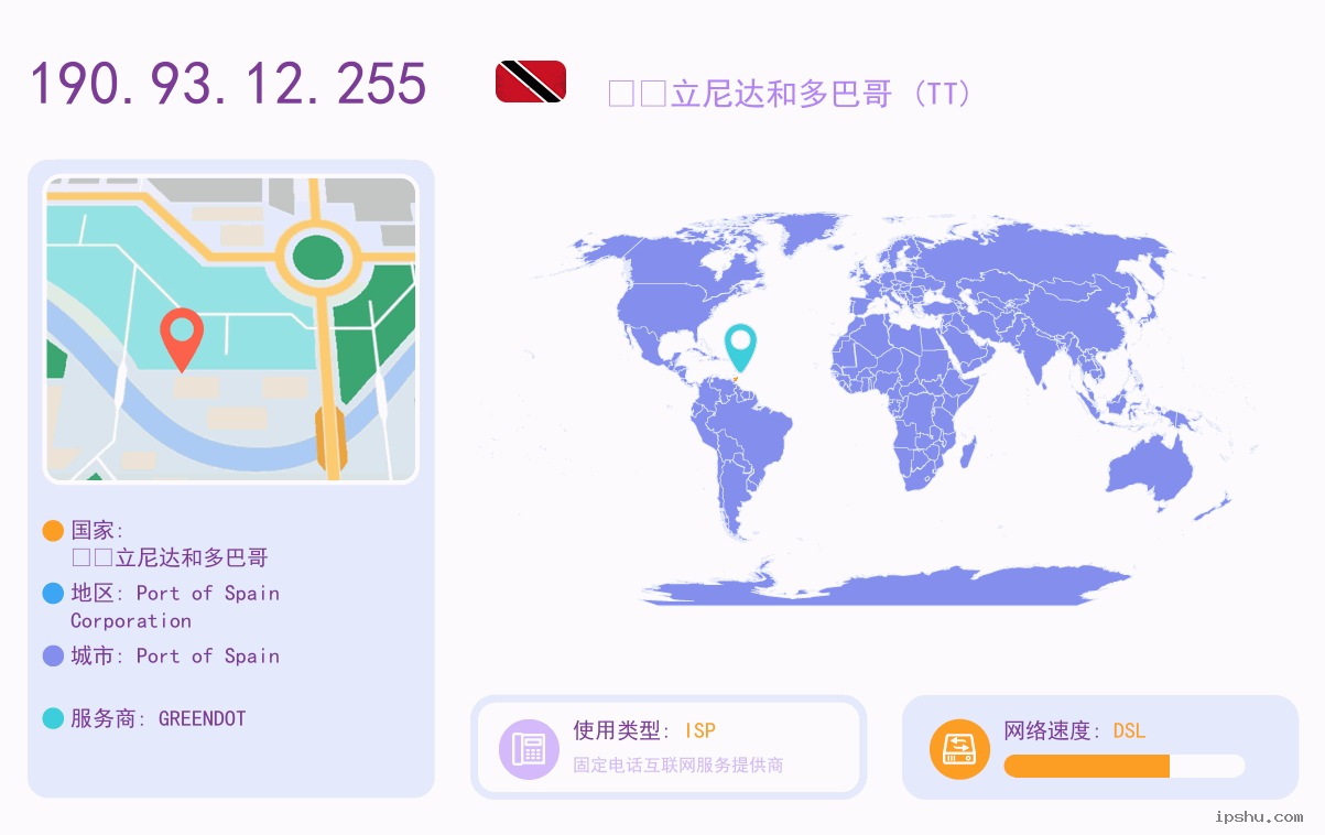 IP:190.93.12.255