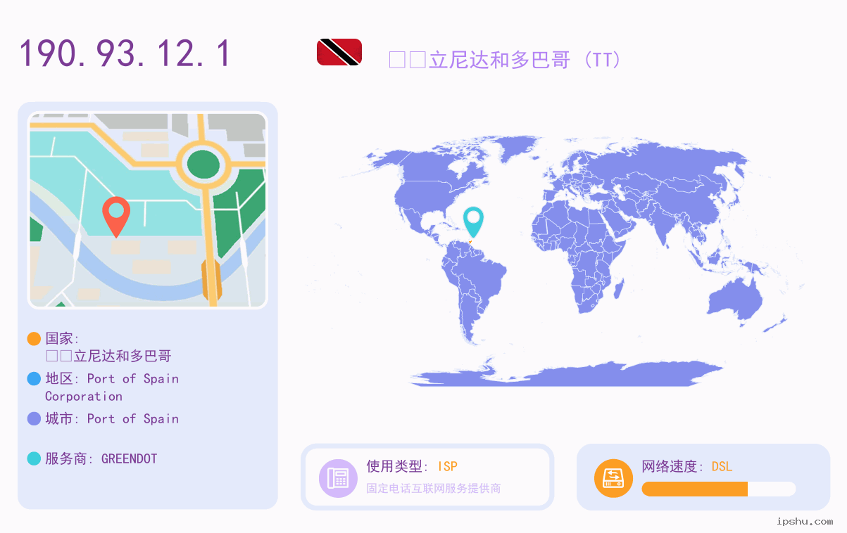 IP:190.93.12
