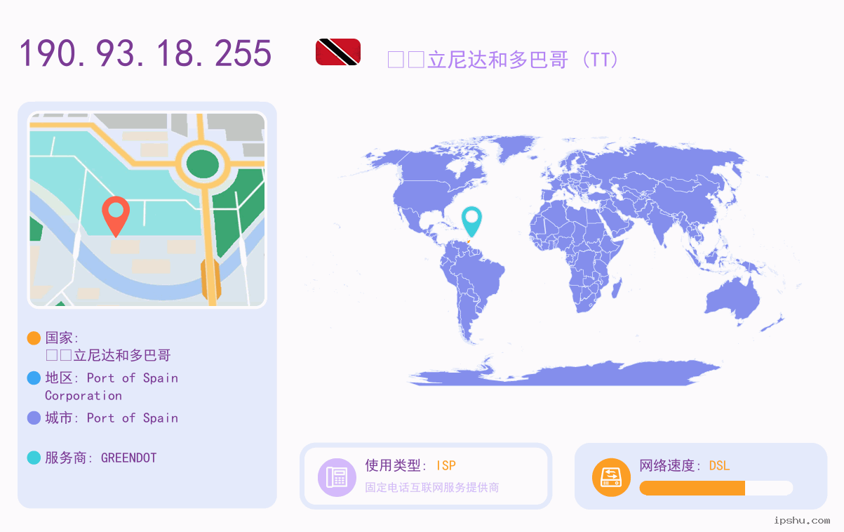 IP:190.93.18.255