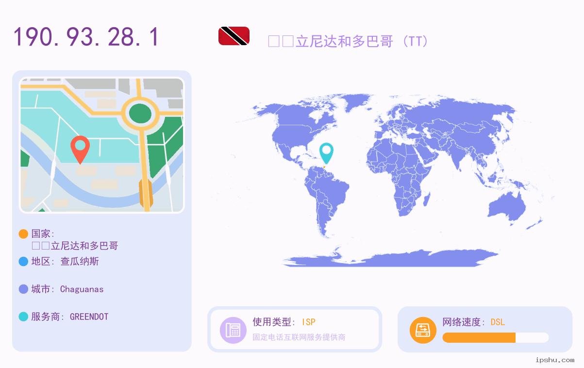 IP:190.93.28