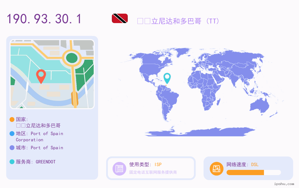IP:190.93.30