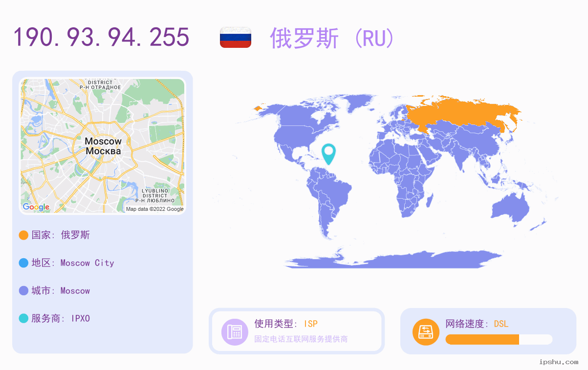 IP:190.93.94.255