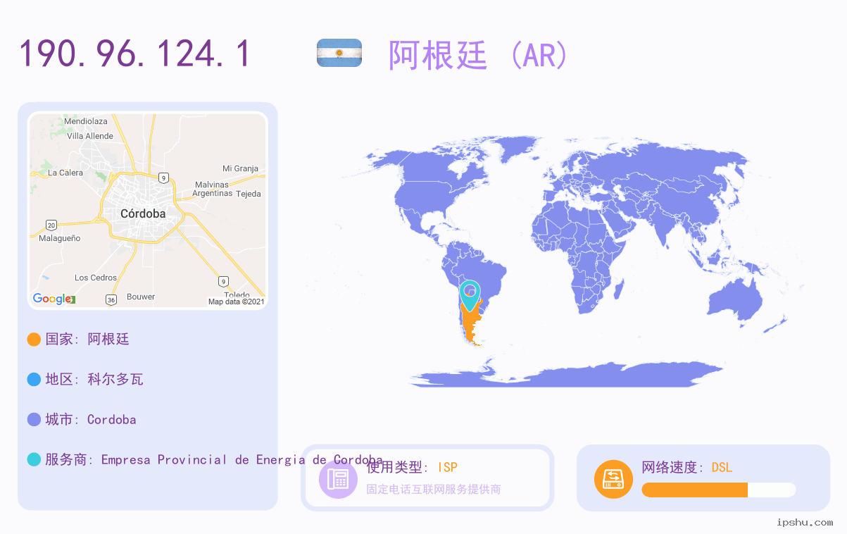 IP:190.96.124