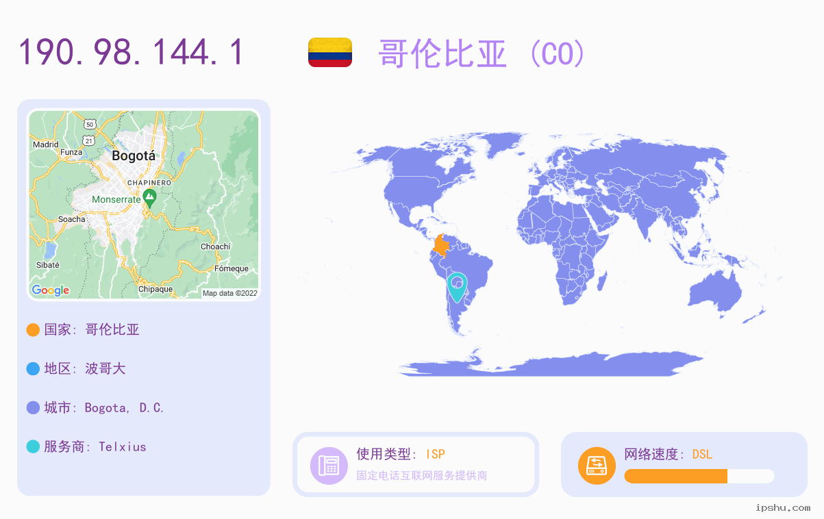 IP:190.98.144
