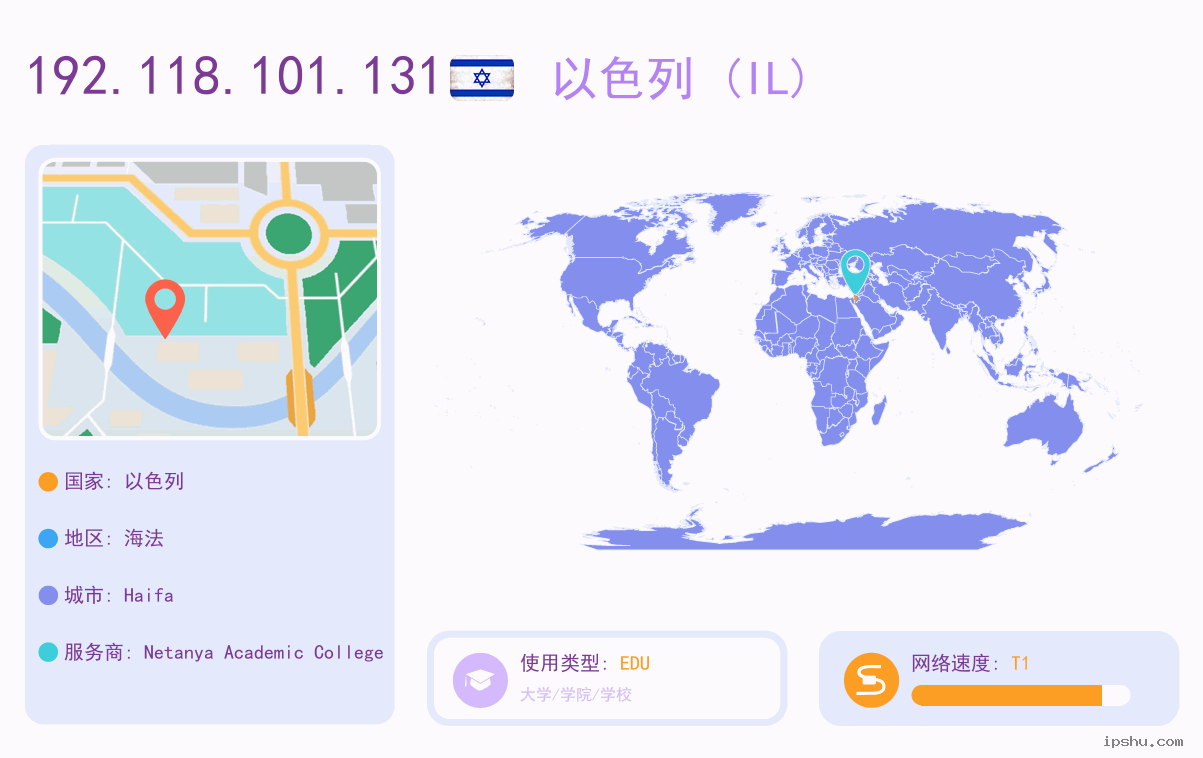 IP:192.118.101.131