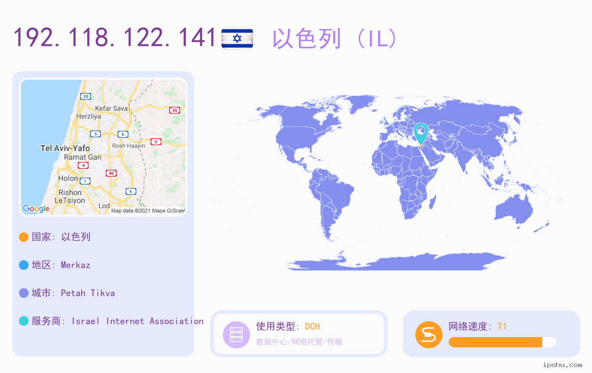 IP:192.118.122.141