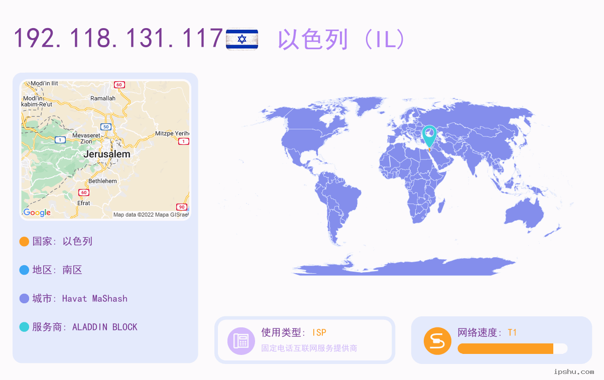 IP:192.118.131.117
