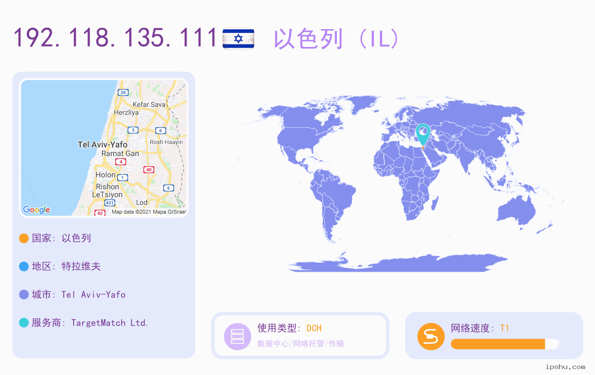 IP:192.118.135.111