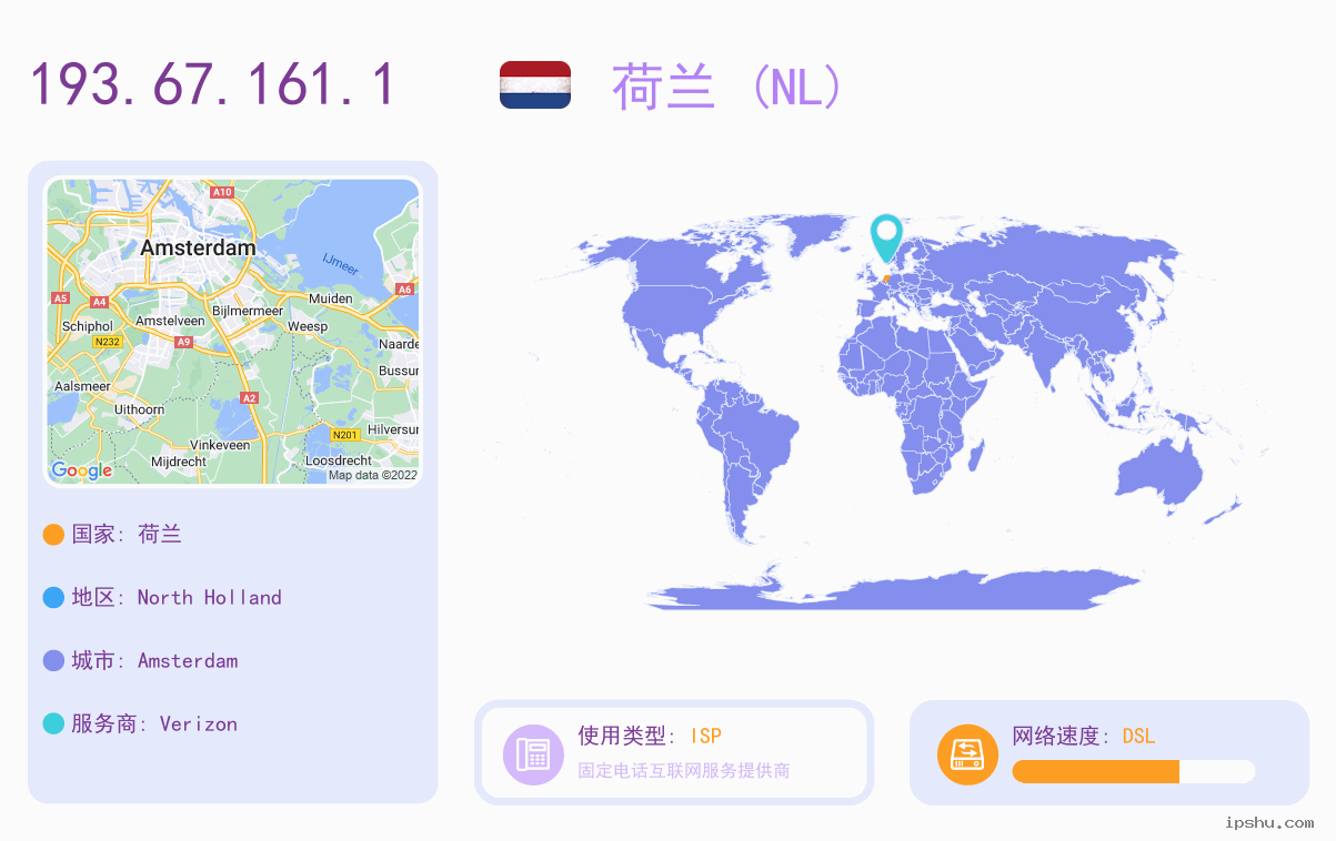 IP:193.67.161