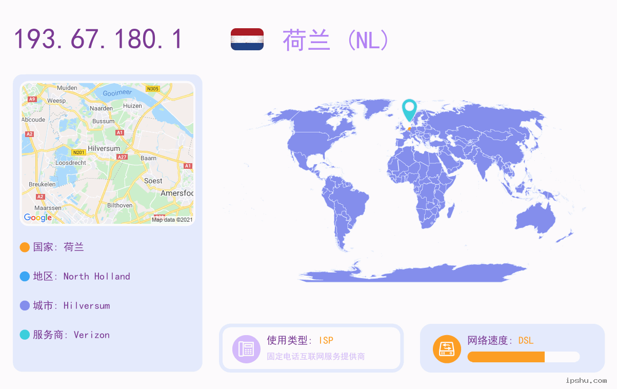 IP:193.67.180
