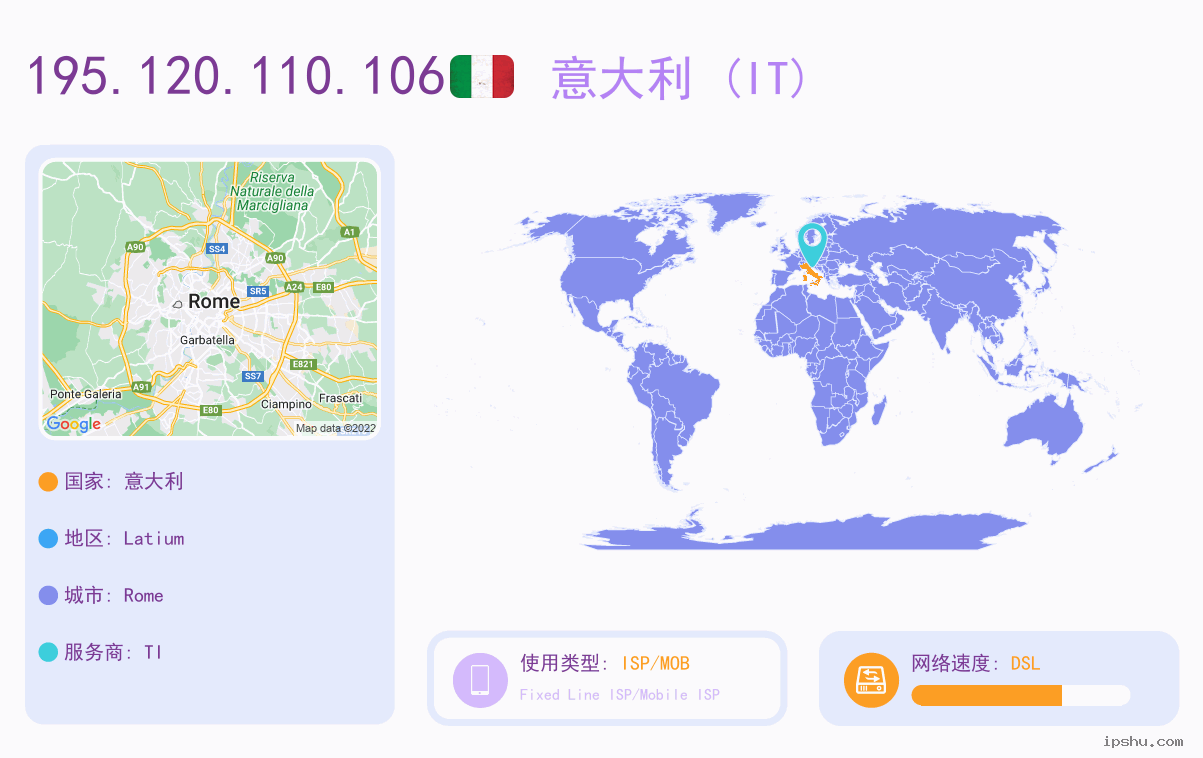 IP:195.120.110.106