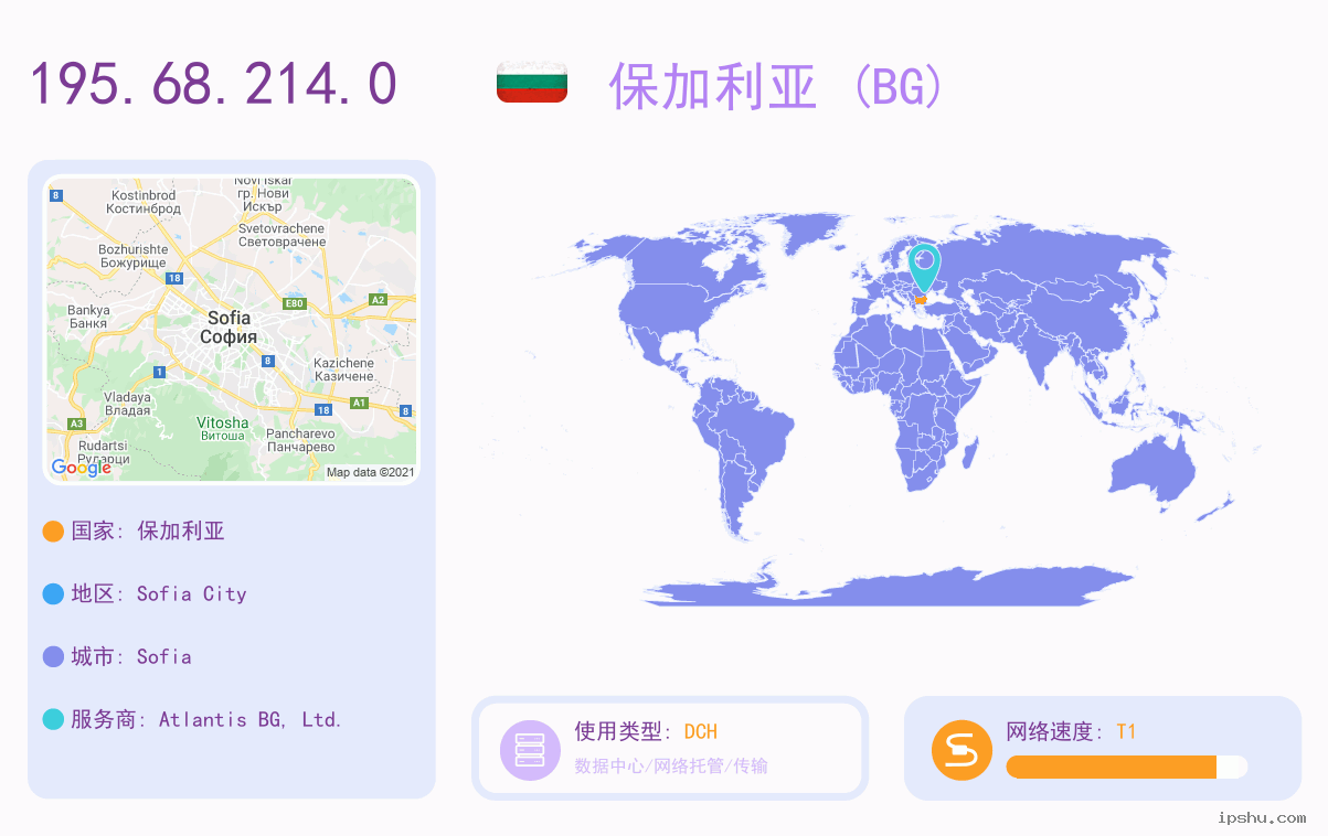 IP:195.68.214.0