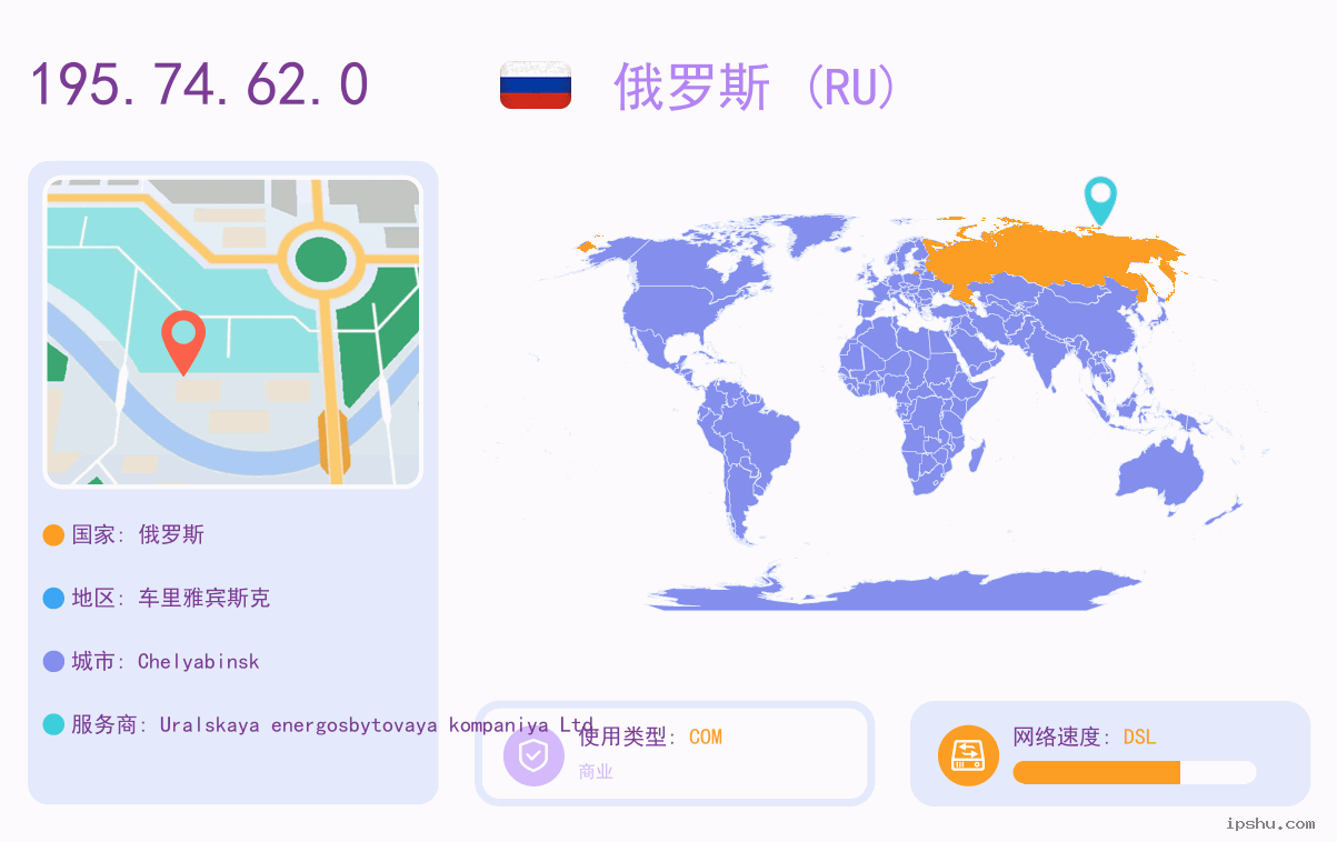 IP:195.74.62.0