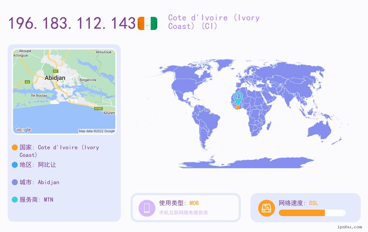 IP:196.183.112.143