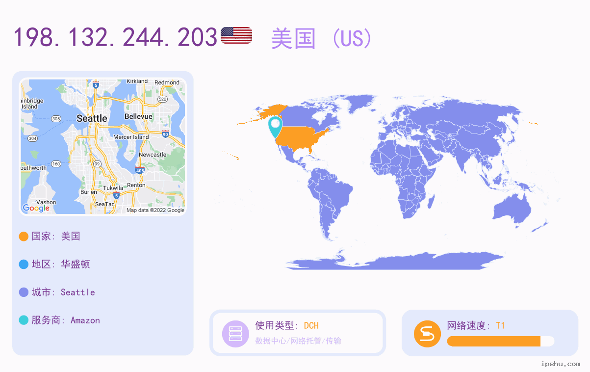 IP:198.132.244.203