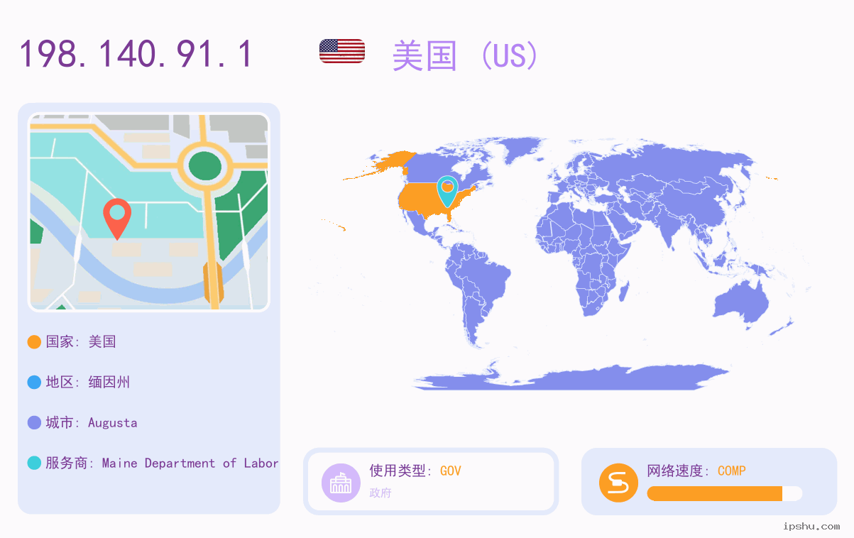 IP:198.140.91