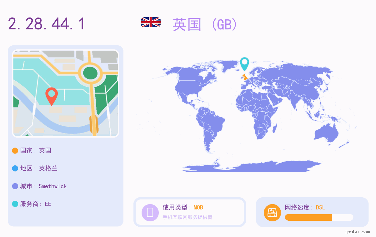 IP:2.28.44