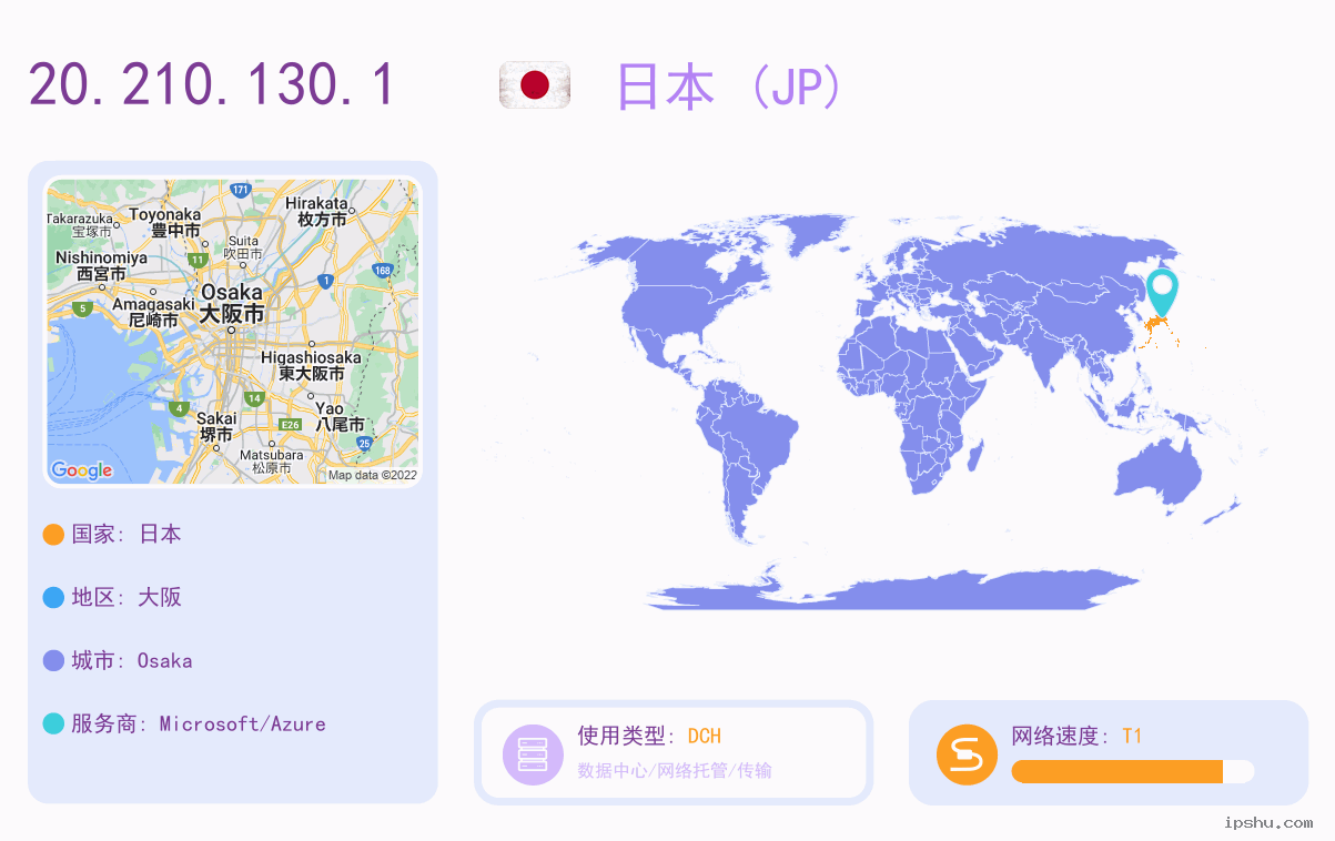 IP:20.210.130