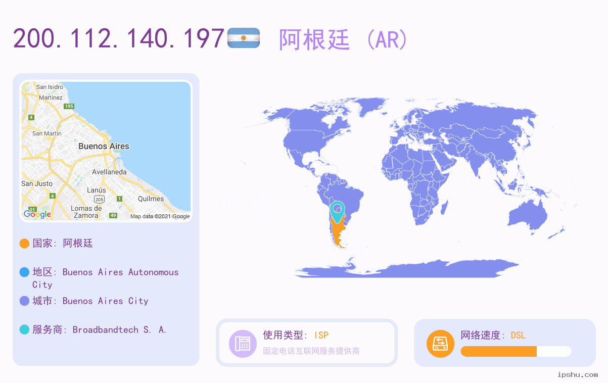 IP:200.112.140.197