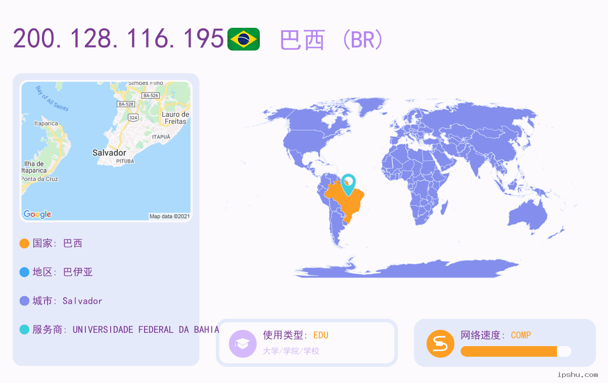 IP:200.128.116.195