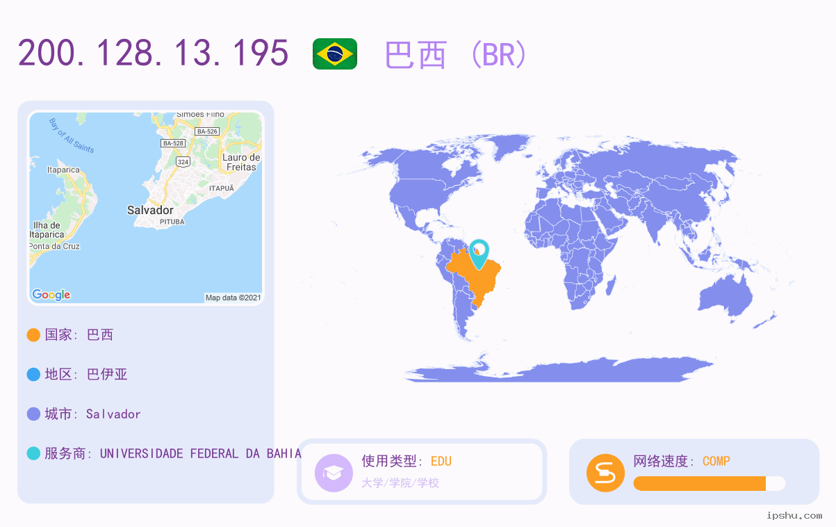 IP:200.128.13.195