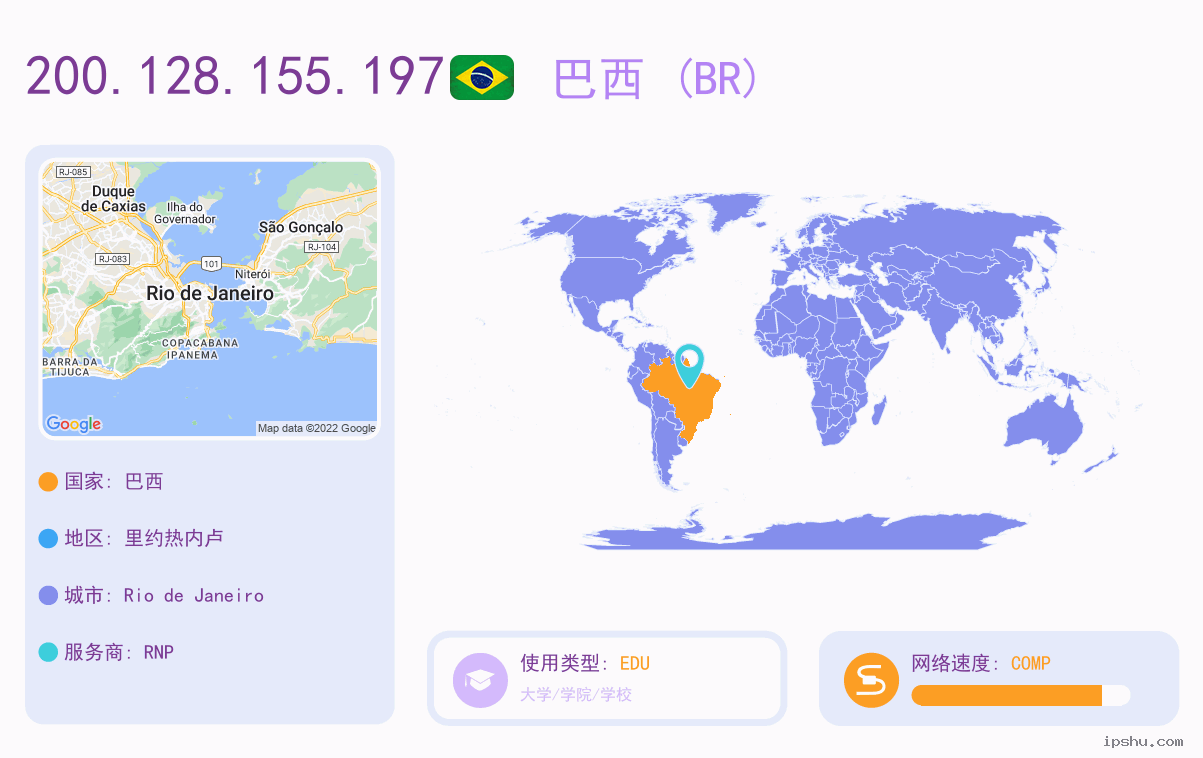 IP:200.128.155.197