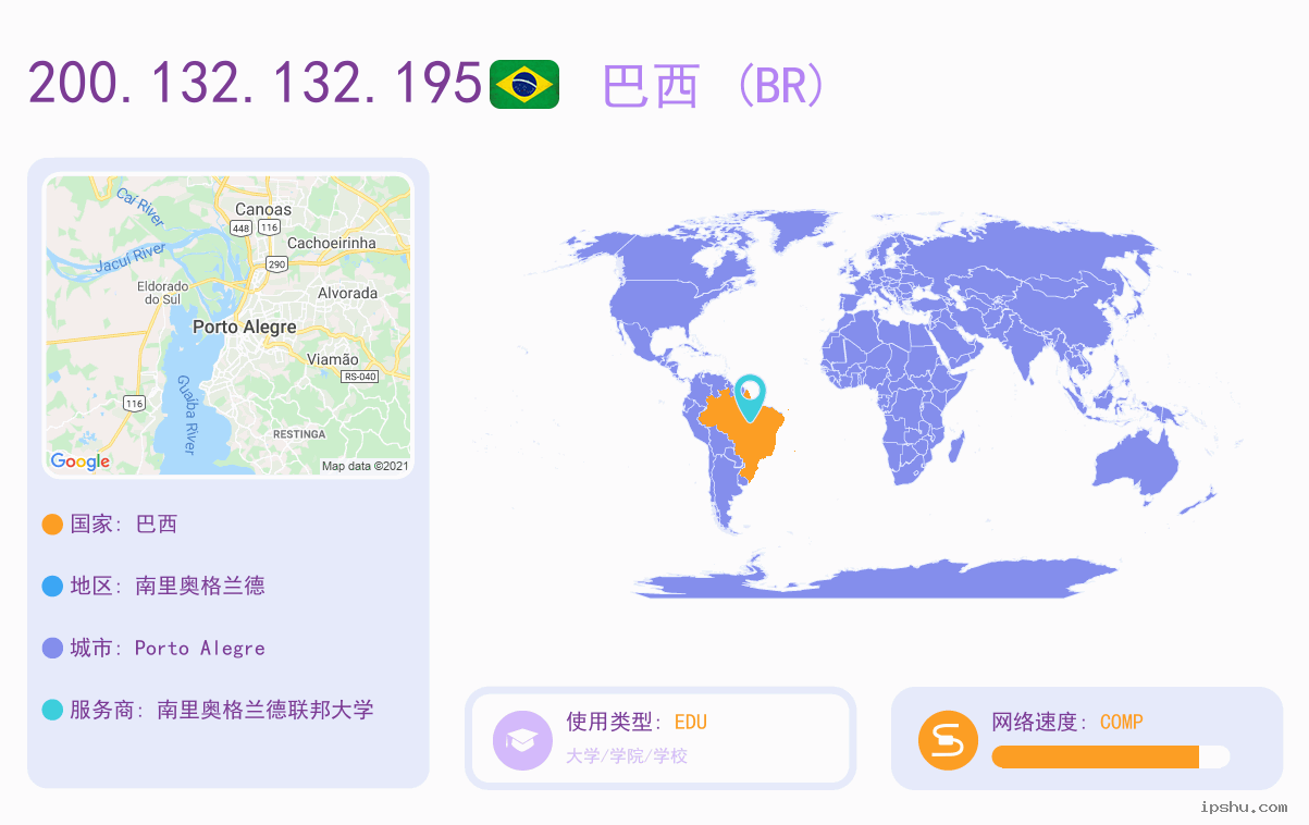 IP:200.132.132.195