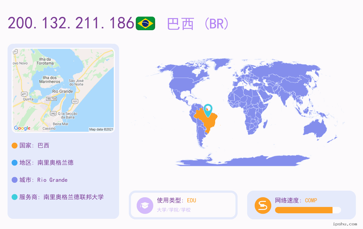 IP:200.132.211.186