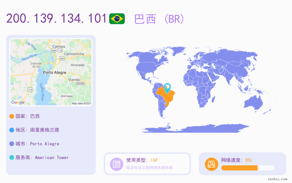 IP:200.139.134.101