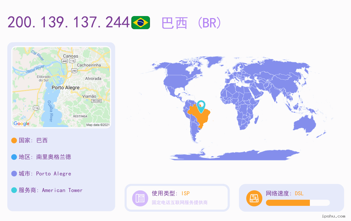 IP:200.139.137.244